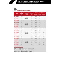 MX-E 540 Mega Rollladen Antrieb Rohrmotor Elektronik 40 Nm SW 60 mm